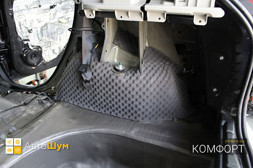 Шумоизоляция арок и крыльев Лада ИКС РЕЙ