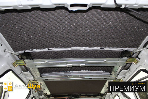 Шумоизоляция крыши Hawtai Boliger.